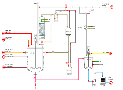 plastic injection molding manufacturers 2021