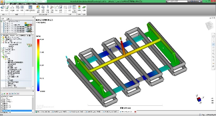 mold flow 2021