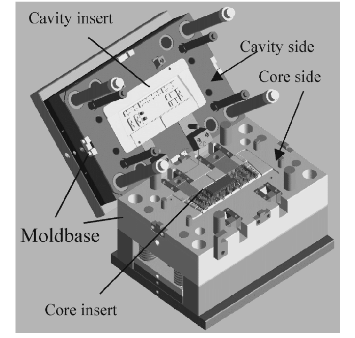 mold design 2021