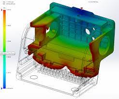 plastic part design company 2021