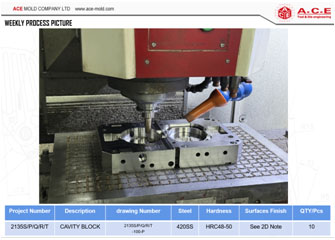 Components Optimize machining