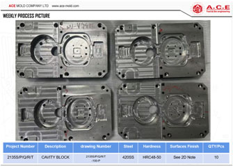 Components Rough machining