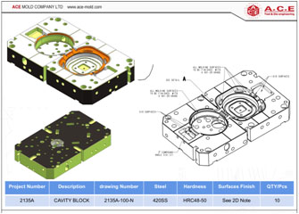Components engineering confirmation