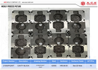 Components heat treatment
